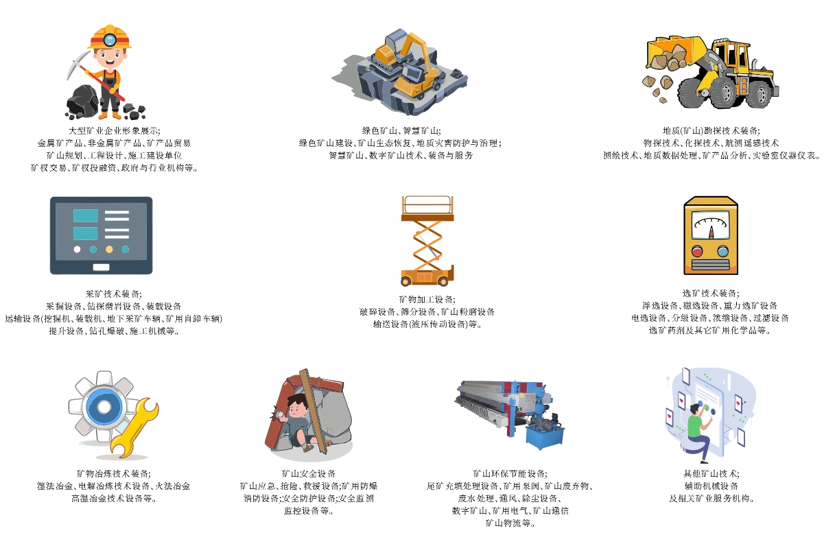 2025第十九屆中國(guó)國(guó)際礦業(yè)展覽會(huì)
